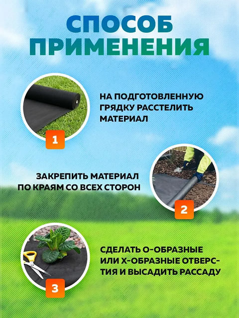 Спанбонд УП 60 (3,2 м) черный 2м — изображение 6